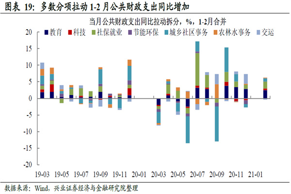 配资实盘炒股开户：高杠杆下的财富游戏，风险与机遇并存