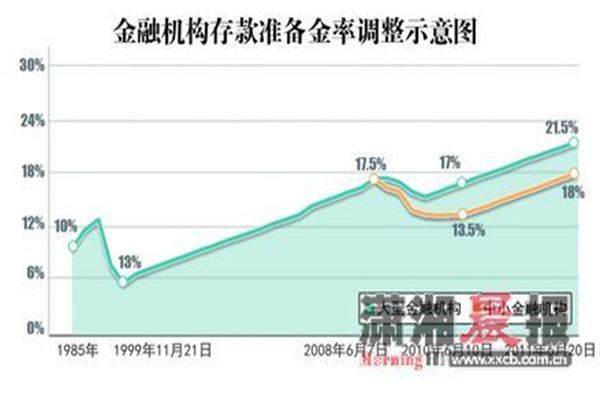 合规炒股配资线上：风险与机遇并存的财富游戏