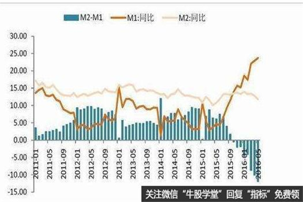 正规股票杠杆平台：撬动财富，稳健致富的明智之选