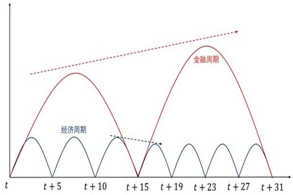 股票怎么买杠杆？撬动财富的利器与风险之刃