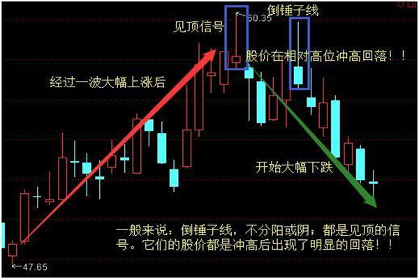 天眼查配资平台：风险与机遇并存的投资游戏